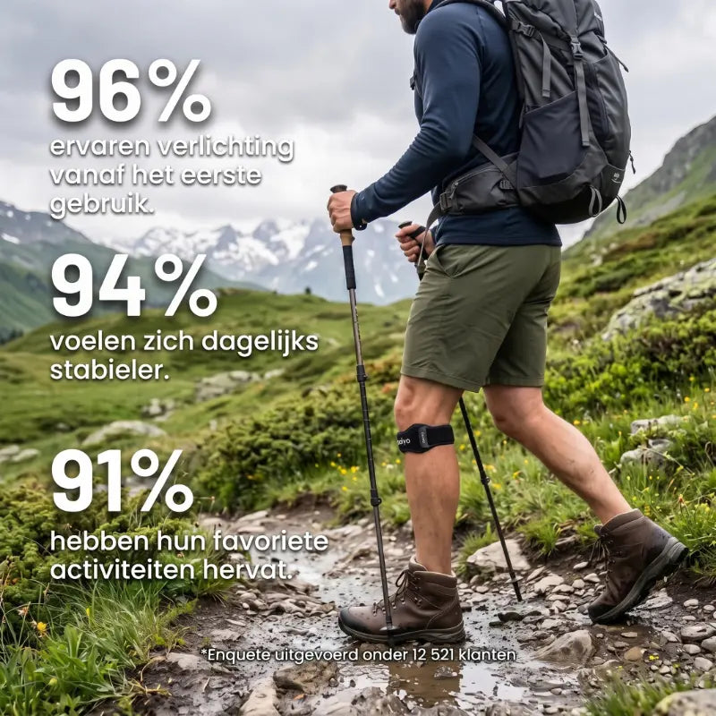 Patellafit Inolyo - Van Kniepijn Naar Pijnvrij Bewegen